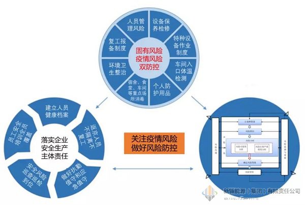 质量清静-狮子会游戏