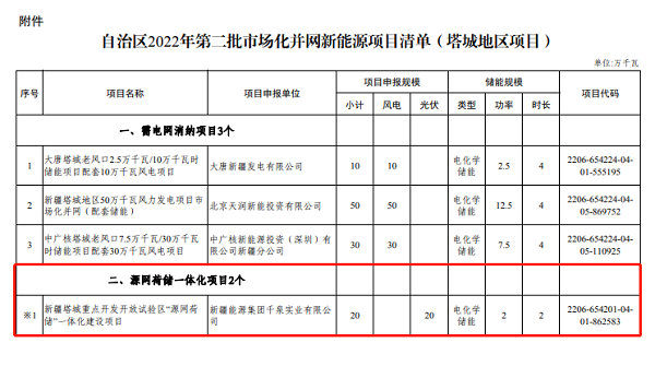 公示通告-狮子会游戏