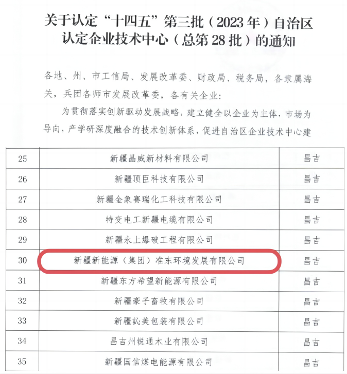下层动态-狮子会游戏