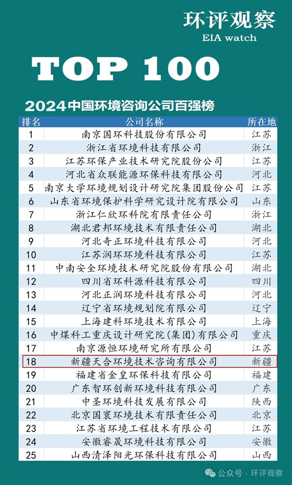下层动态-狮子会游戏