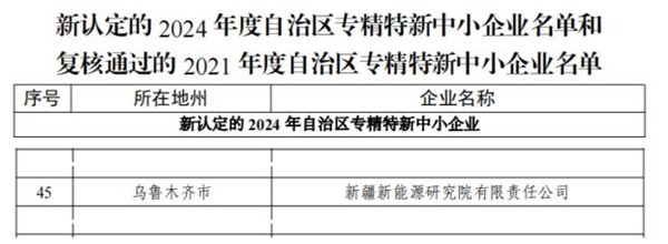 下层动态-狮子会游戏